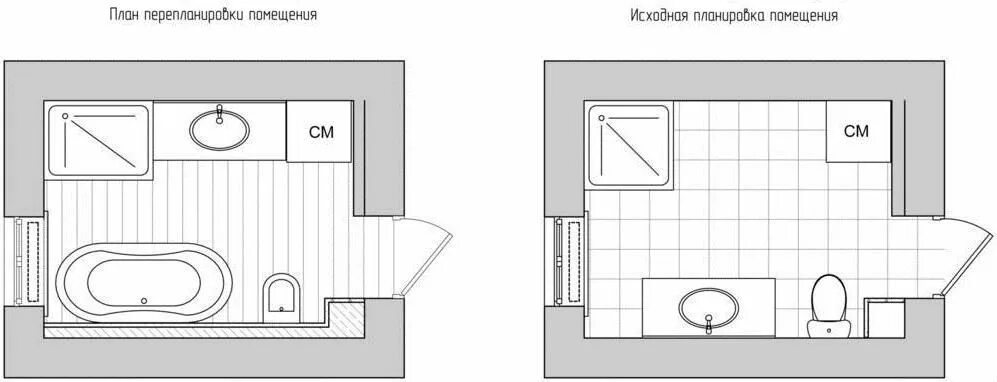 Планировка ванной комнаты с размерами Дизайн ванной комнаты 8 кв Modern bathroom design, Bathroom design, Tiny house b