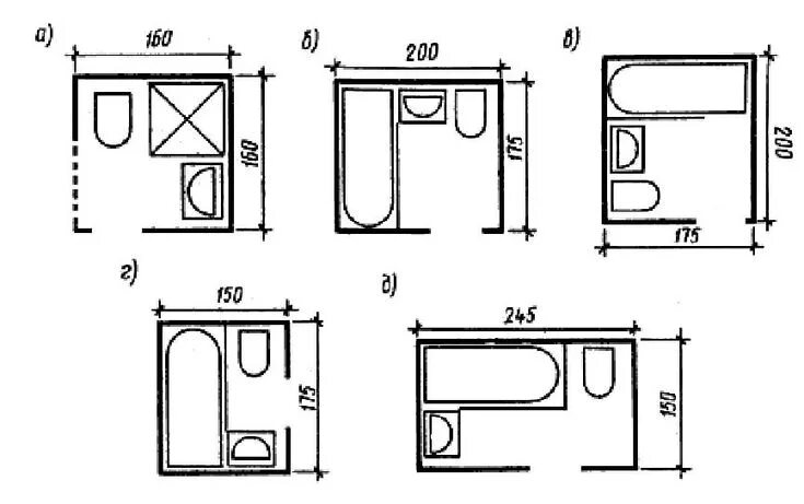 Планировка ванной комнаты в хрущевке Ванная Bagno