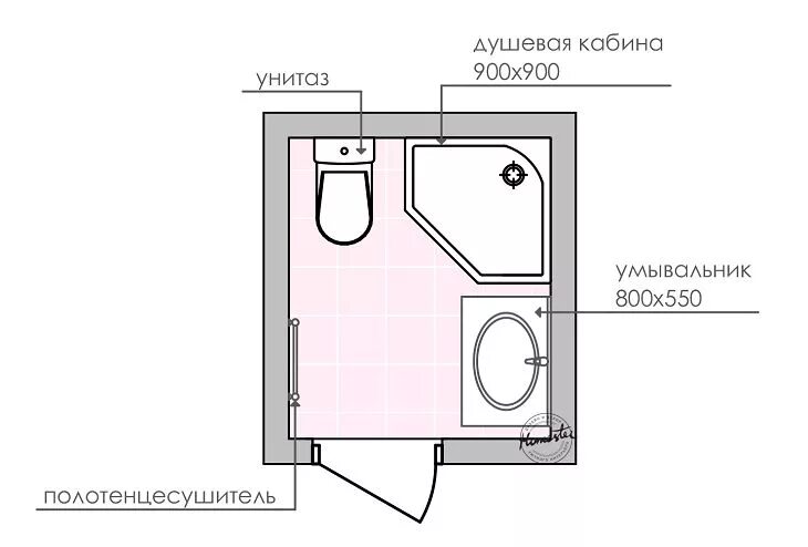 Планировка ванной комнаты в панельном доме Дизайн совмещенного санузла 3 кв.м - 4 варианта планировки Дизайн ванной, Дизайн