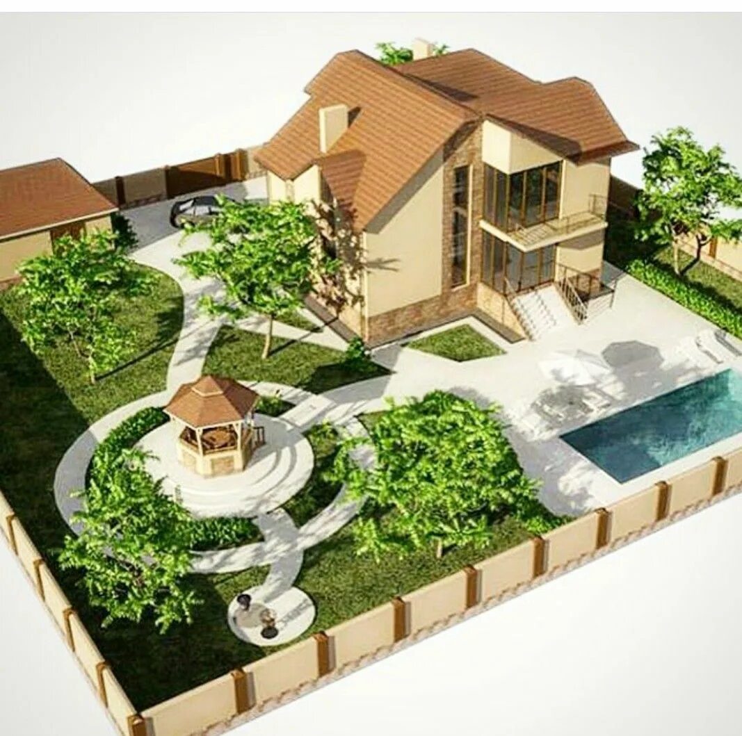 Планировка вокруг дома Pin on Beautiful house plans Landscape plans, Landscape design drawings, Landsca