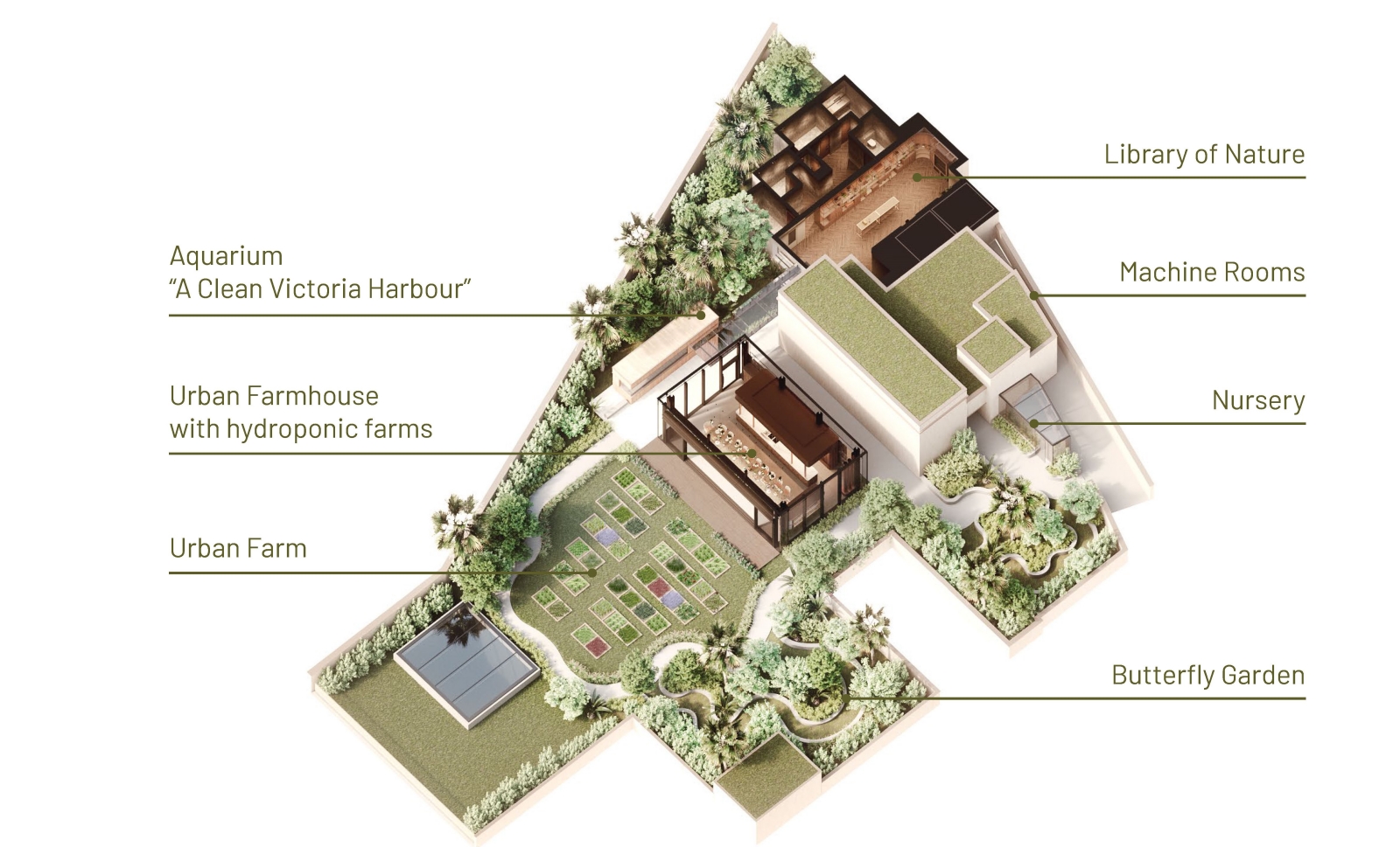 Планировка всех этажей discovery park Featured Project: Nature Discovery Park, K11 MUSEA - Greenroofs.com