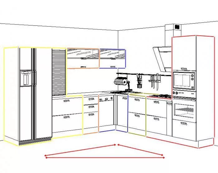 Планировка встроенной кухни Pin on Эргономика Interior design portfolio layout, Kitchen layout plans, Kitche