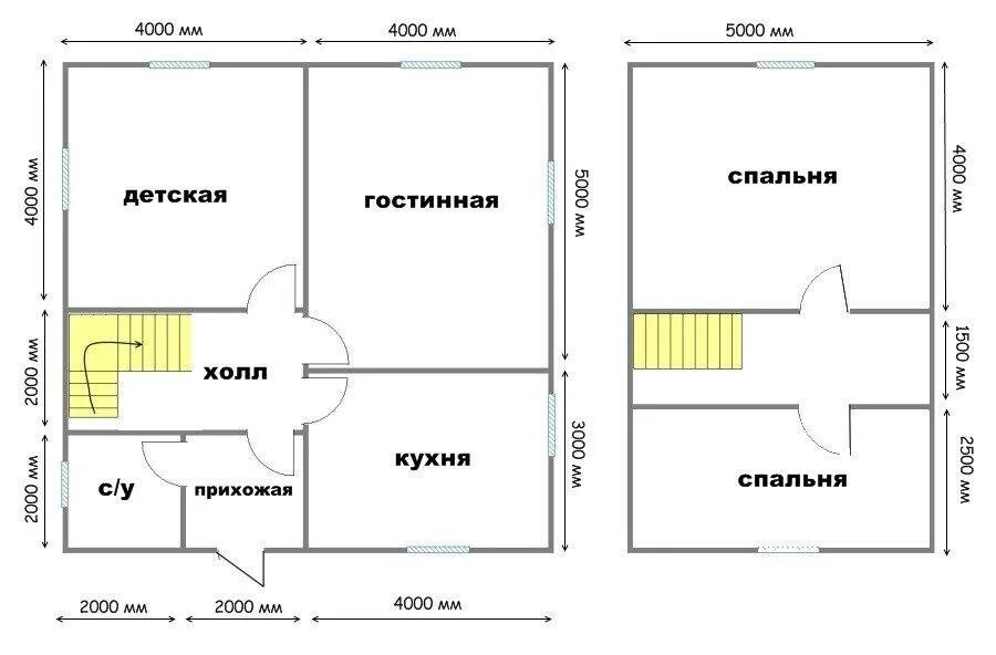 Планировка второго этажа 8 на 8 Проект дома с отличной планировкой 8х10 м (55 фото): внутренняя отделка одноэтаж