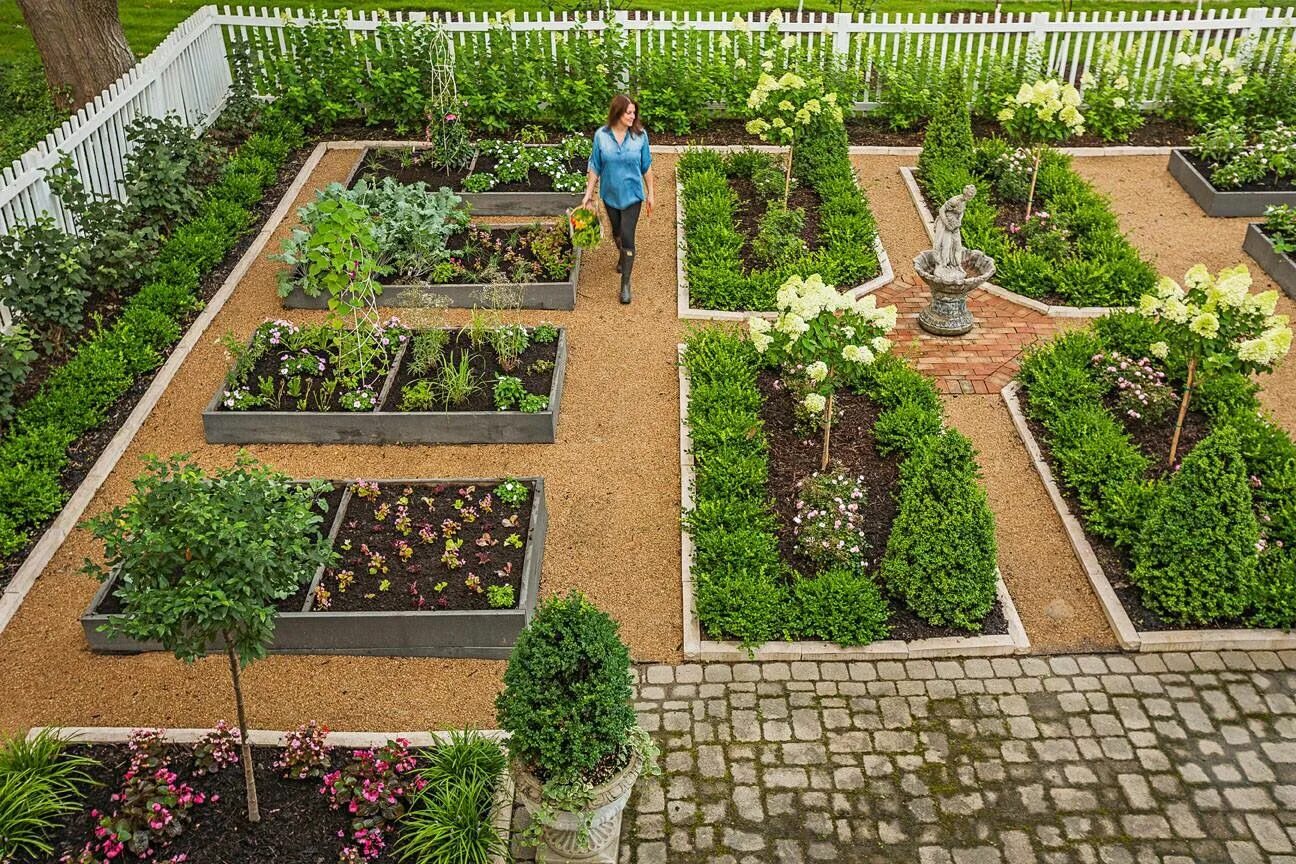 Планировка высоких грядок на участке Pretty garden Garden planning, Front yard garden, Garden layout