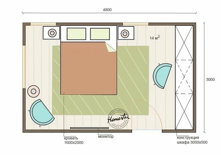 Планировка взрослой спальни Pin on Проекты, эргономика, чертежи, размеры. Bedroom design, Design, Remodel