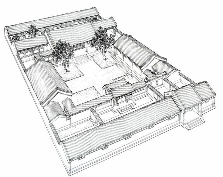 Планировка японского дома Siheyuan,Quadrangles,Four Side Enclosed Courtyard(Reprinted) Chinese courtyard, 