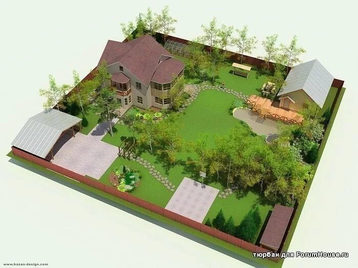 Планировка земельного участка вологда bestlandscapegardening.info Ландшафтные планы, Ландшафт, Дизайн