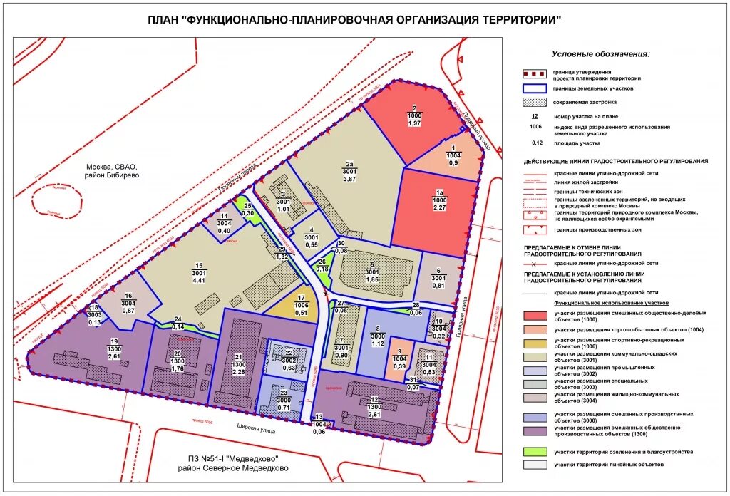 Планировка земельных участков делового и коммерческого назначения План застройки района бибирево
