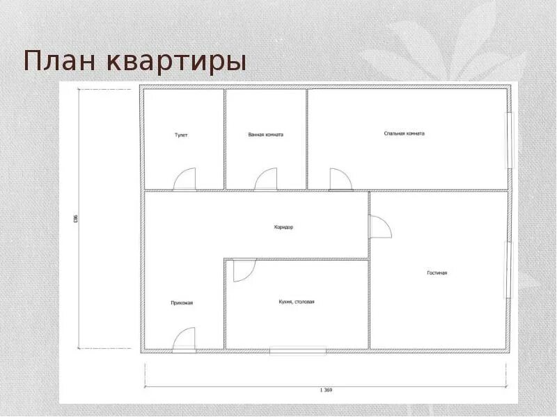 Планировка жилого дома 6 класс План квартиры на бумаге: найдено 86 картинок