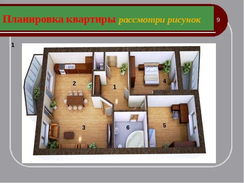 Планировка жилого дома 6 класс Муниципальное общеобразовательное учреждение города Горловки "Школа № 35"