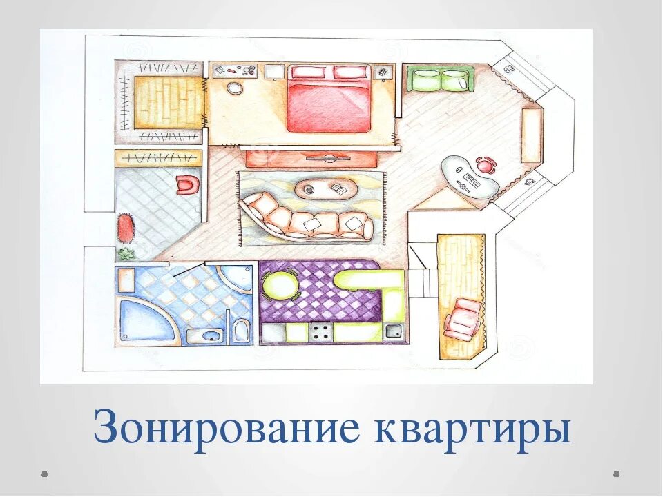 Планировка жилого дома 6 класс технология Избавляемся от хлама: 9 советов как привести квартиру в порядок