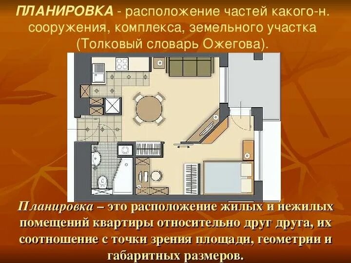 Планировка жилого дома 6 класс технология Александр Пушной и его жилище: расположение, планировка, дизайн, материалы
