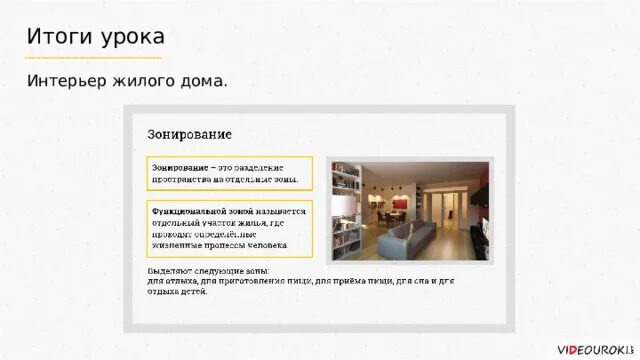 Планировка жилого дома 6 класс технология презентация Интерьер жилого дома