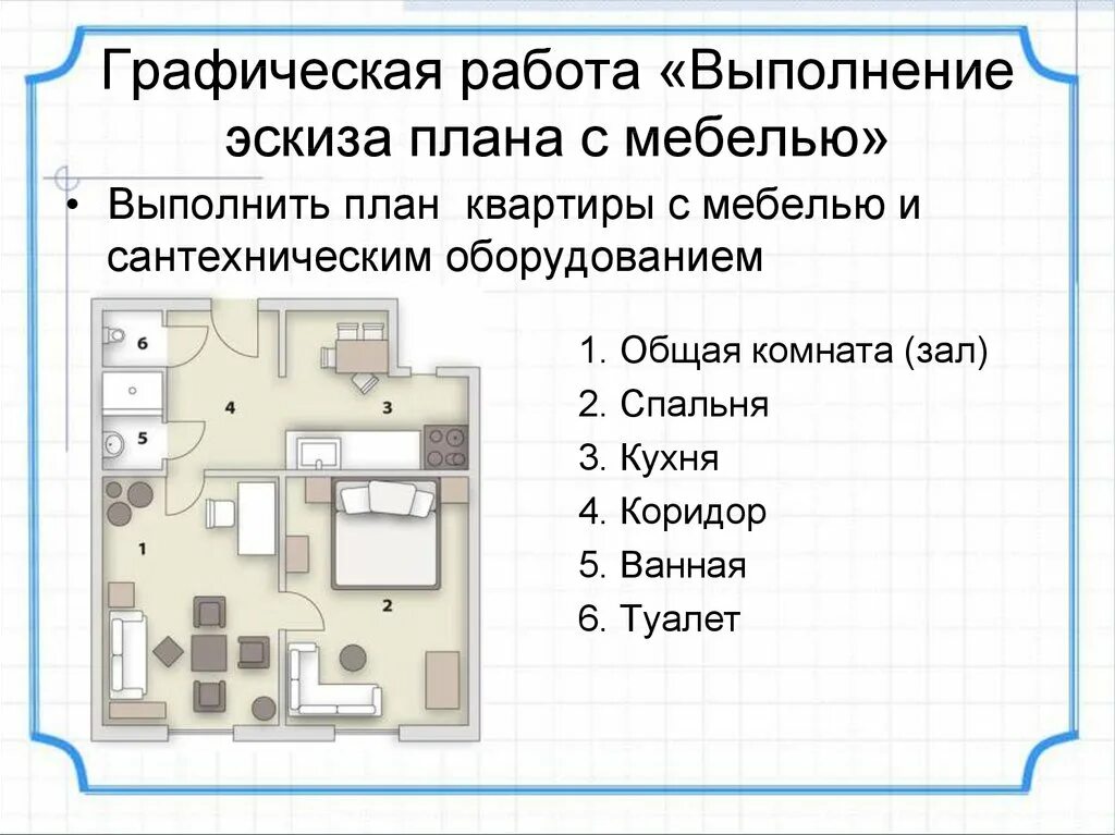 Планировка жилого дома 6 класс технология презентация Графический план