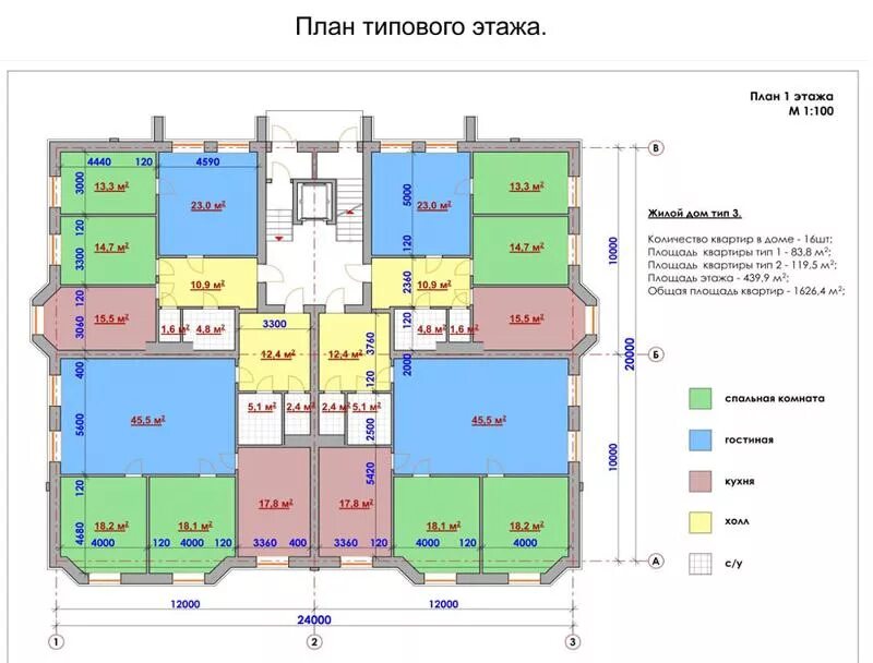 Планировки 1 5 этажных домов Ответы Mail.ru: Является ли кухня комнатой?