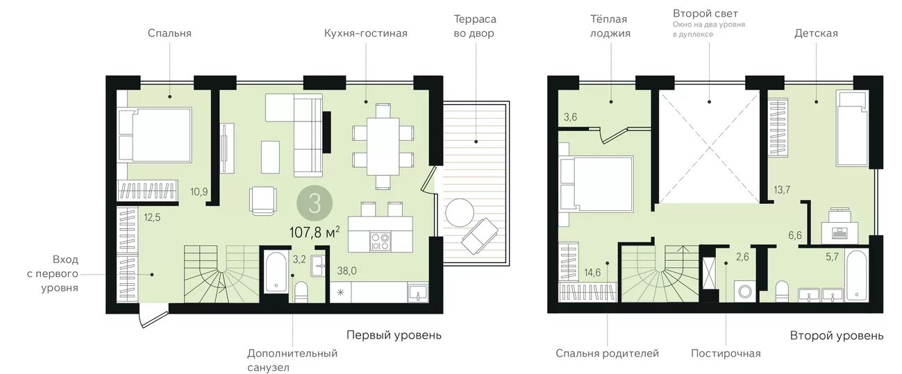 Планировки 2х этажных квартир Двухуровневые квартиры: новый подход в проектировании жилья - МК Югра