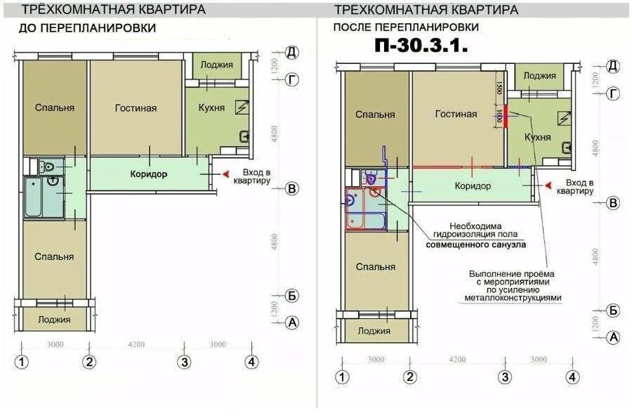 Планировки 3 комнатных квартир в панельных домах Планировка 3-х комнатной квартиры (50 фото): расположение трехкомнатной квартиры