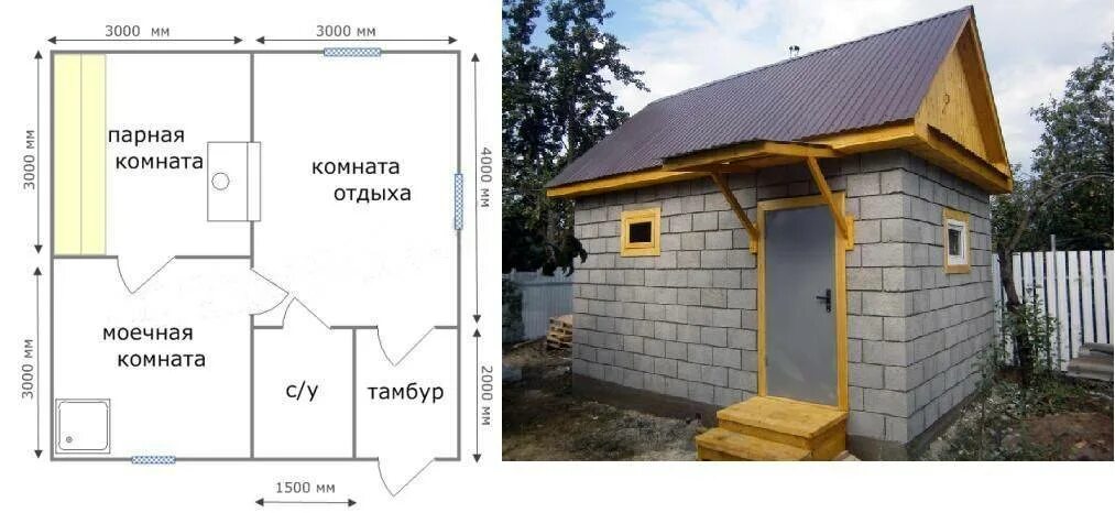 Планировки бань из пеноблоков Баня из пеноблоков: отзывы, фото, цена материалов и работ под ключ