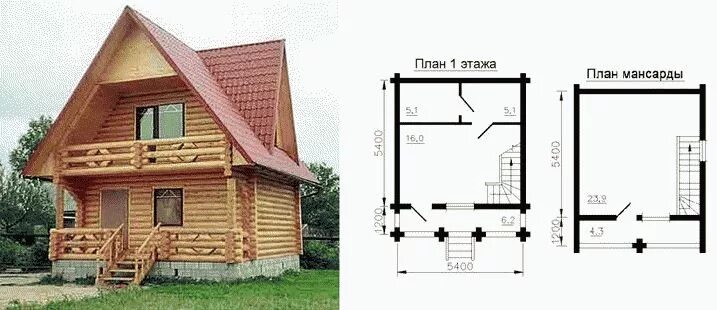 Планировки бань с мансардой Проекты бань с мансардой и верандой, преимущества и особенности Построить баню Р