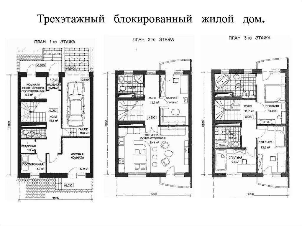 Планировки блокированных домов Блокированный жилой дом план