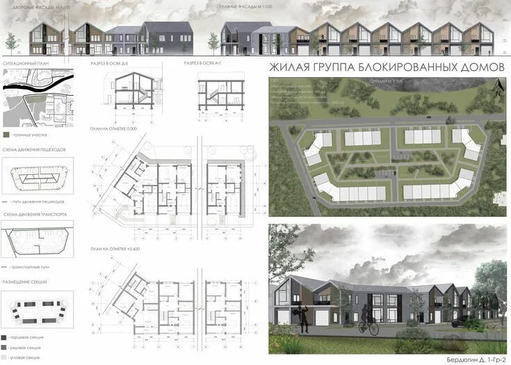 Планировки блокированных домов Жилая группа блокированных домов в 2023 г Таунхаус, Архитектура, Коттедж
