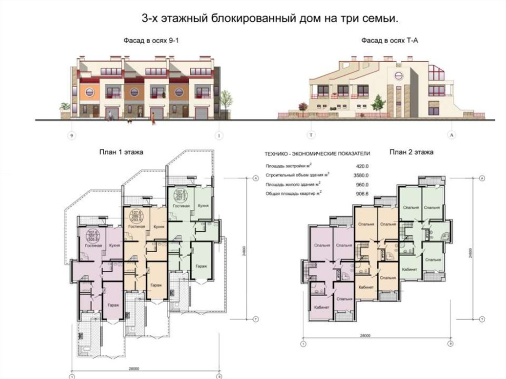 Планировки блокированных домов Пин от пользователя u041Du0438u043Au0438u0442 на доске Блокированный жилой 