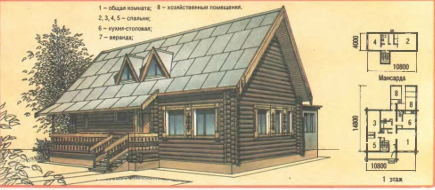 Планировки деревенских домов фото Планировка деревенского дома фото - DelaDom.ru