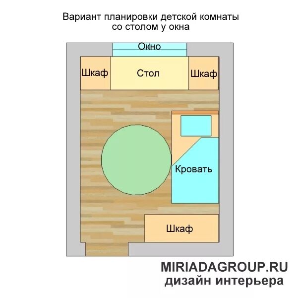 Планировки детских комнат для одного ребенка 1 вариант - Miriada GroupMiriada Group