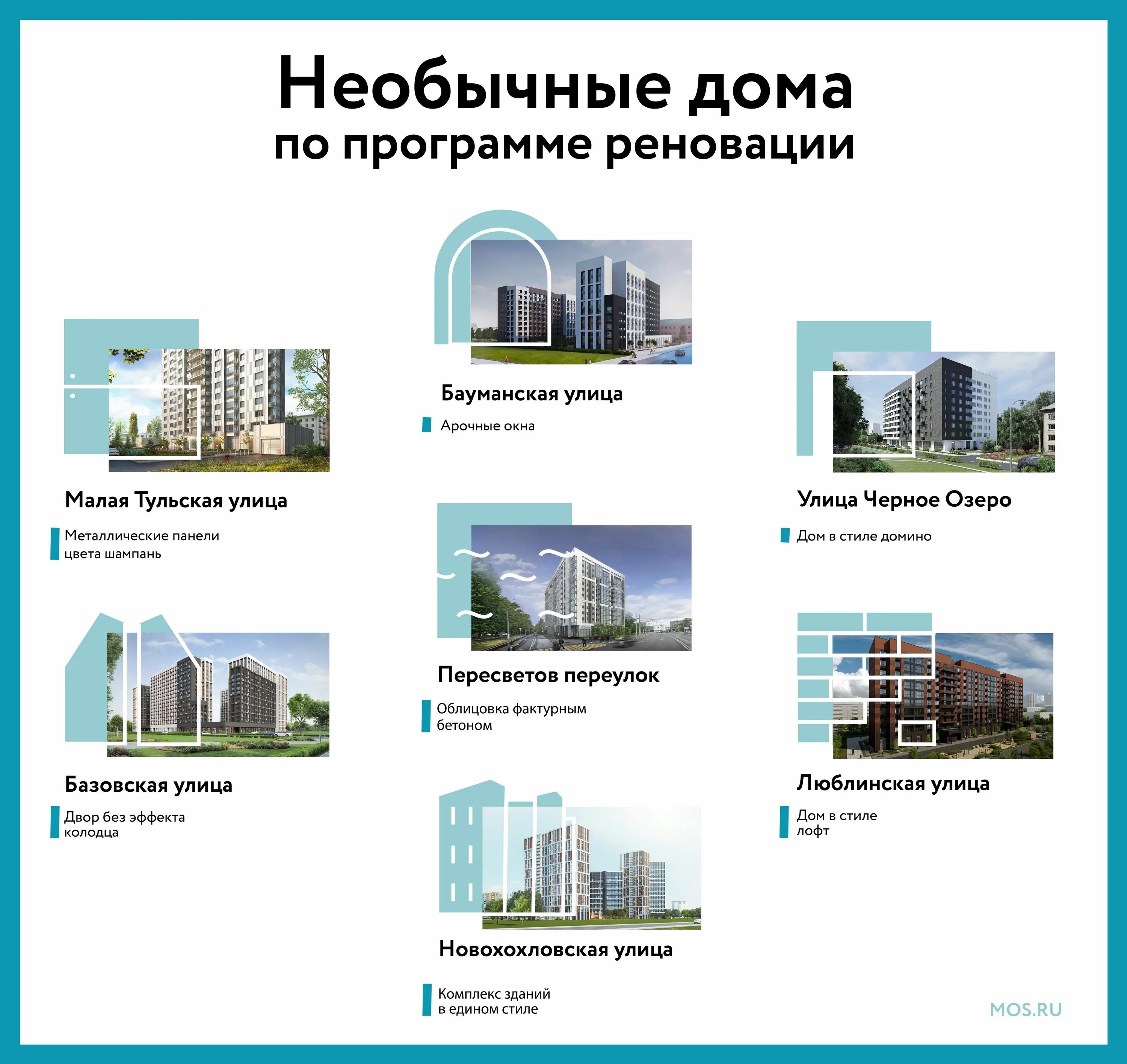 Планировки домов по реновации Самые интересные проекты домов, строящихся по программе реновации / Новости горо