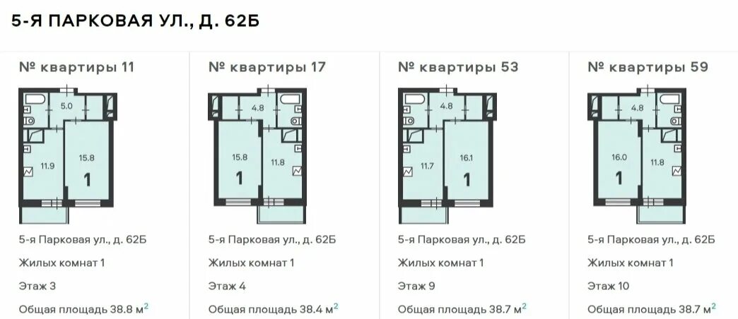 Планировки домов по реновации Кто придумал реновацию в Москве? Ломать и строить, строить и ломать... REBURG Дз