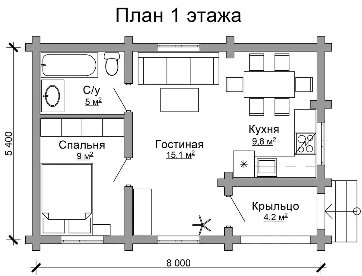 Планировки домов в деревне Деревянные дома, строительство деревянных домов
