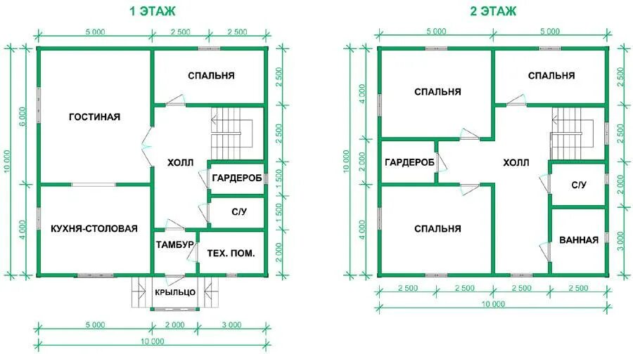 Планировки этажа 8 на 9 Проект дома с отличной планировкой 8х10 м (55 фото): внутренняя отделка одноэтаж