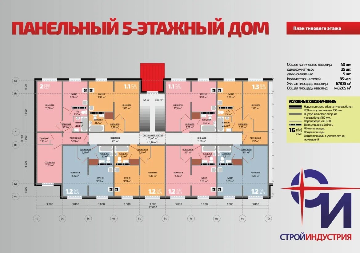 Планировки этажей панельного дома Планировка 9 этажного панельного дома фото Molot-Club.ru
