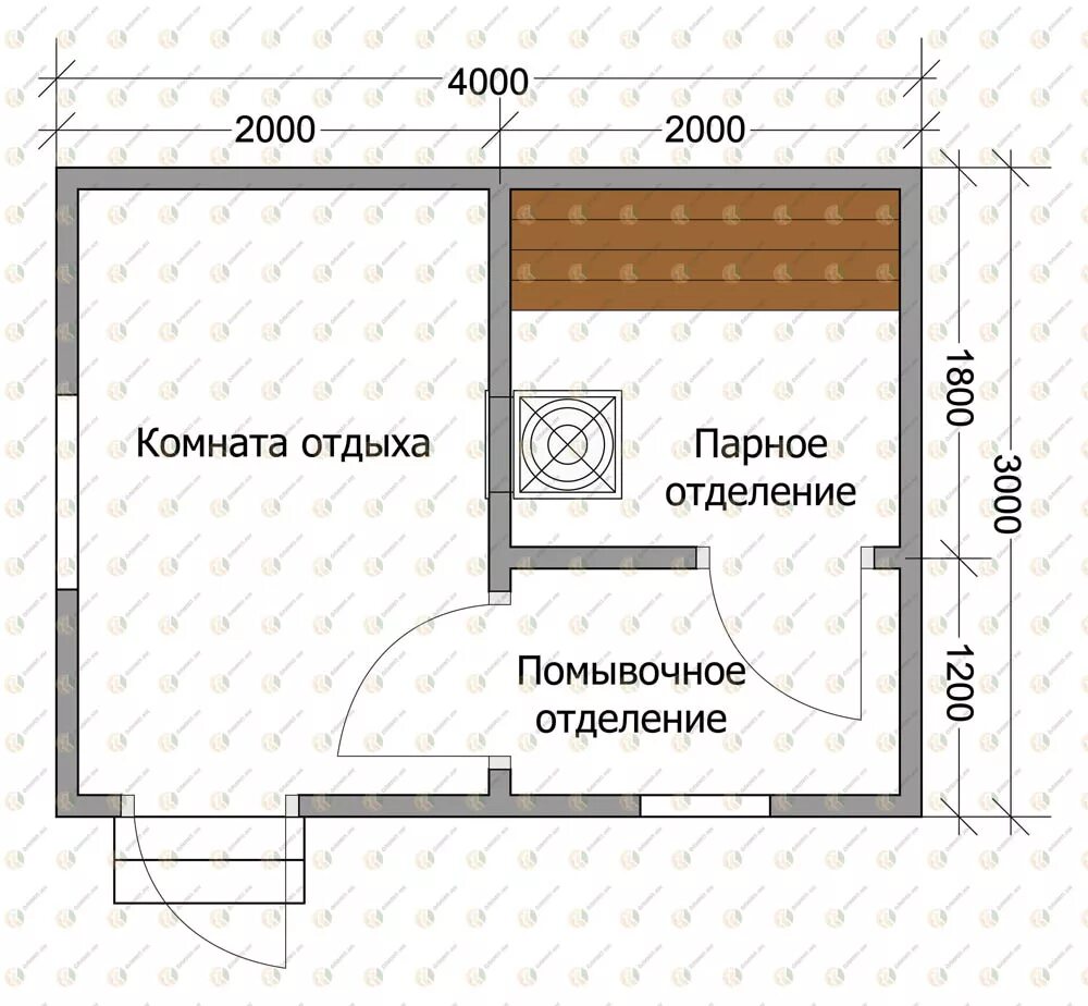 Планировки каркасных бань 3 на 4 Баня каркас КБ-5 3х4 из 3 секций один этаж в Нижнем Новгороде