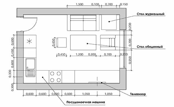 Планировки кухни гостиной размером 5.8 3 метра Кухня, совмещенная с гостиной: как спланировать интерьер кухни гостиной. Планиро