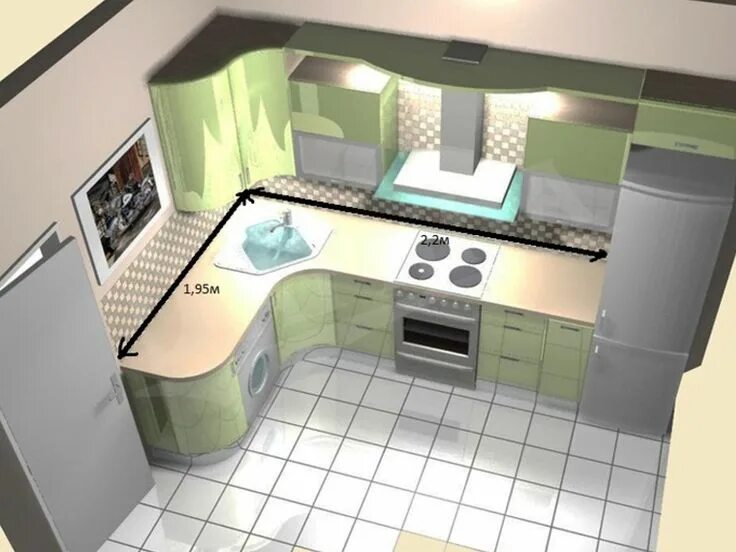 Планировки кухонь 4х4 Pin on Квартира Бориса Modern kitchen cabinet design, Kitchen layout, Kitchen pl