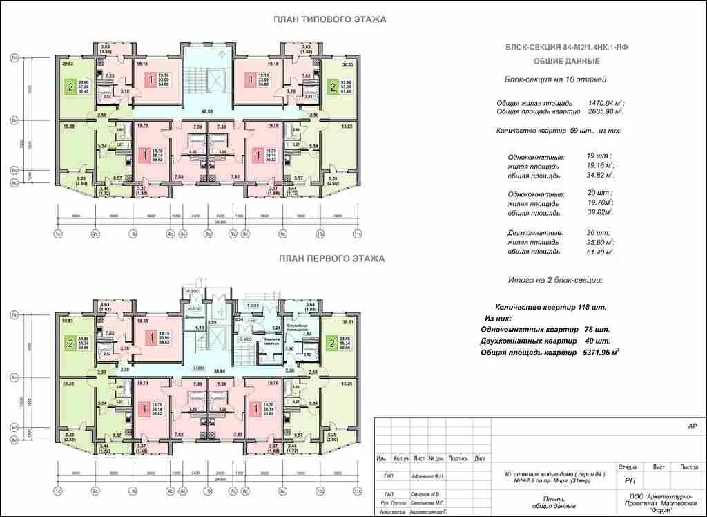 Планировки квартир нижнекамск АПМ Форум - Жилые дома 7 и 8 в 31 микрорайоне