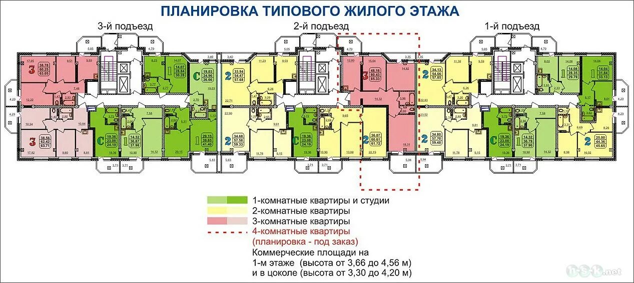 Планировки квартир новосибирск Планировки квартир Дачная, 23/5