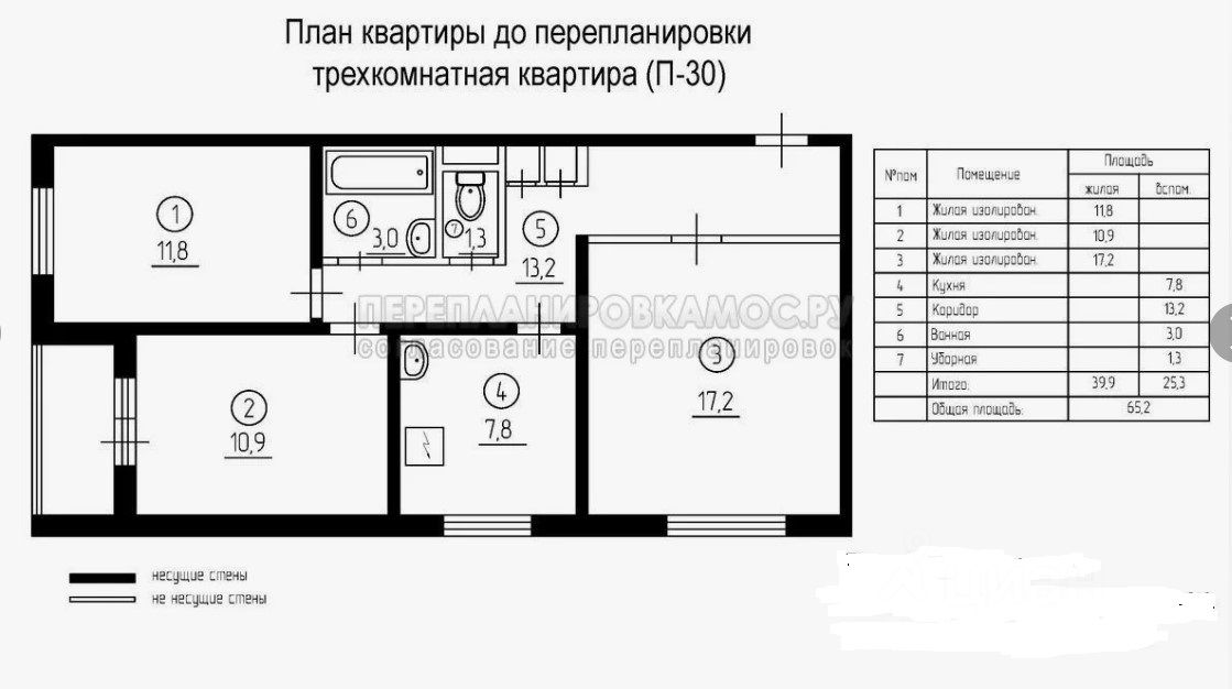 Планировки квартир п 30 Святослав Теплов - риэлтор, контакты, объекты риэлтора