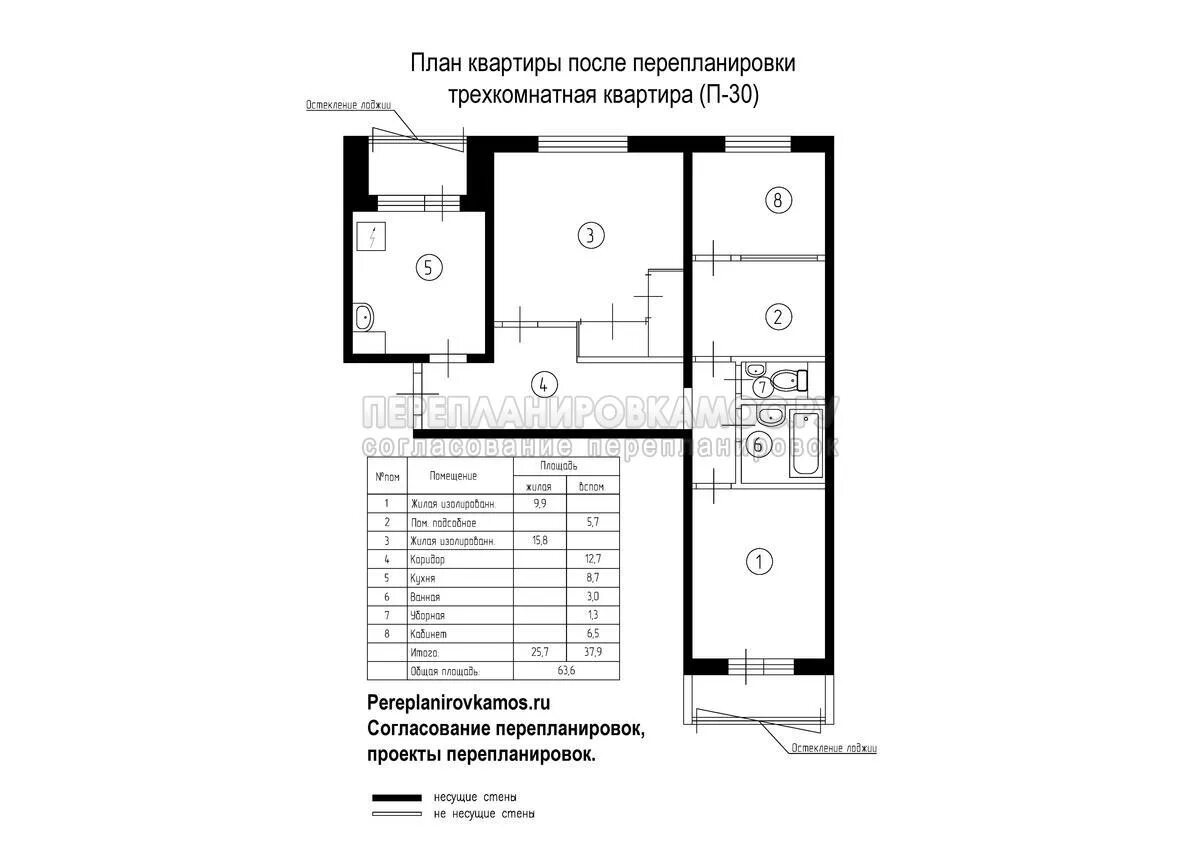 Планировки квартир п 30 Варианты перепланировок квартир серии П-30