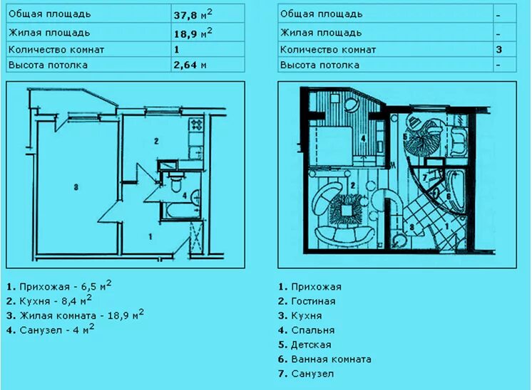 Планировки квартир п 44 однокомнатная Проект п 44 однокомнатная