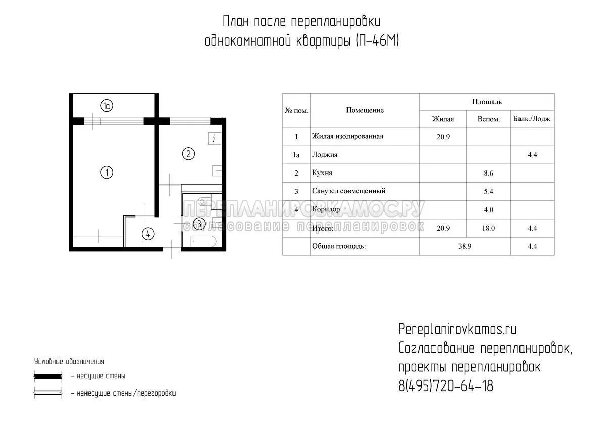 Планировки квартир п 46 с размерами Варианты перепланировок квартир серии П46М