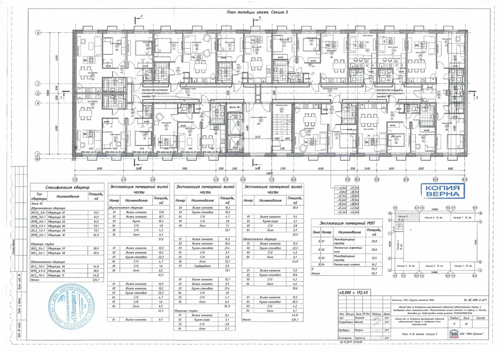 Планировки квартир пик 2 Жк планировки размеры: найдено 88 изображений