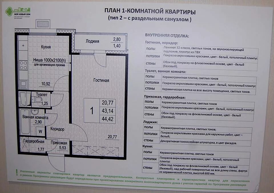 Планировки квартир по реновации Проекты квартир по реновации