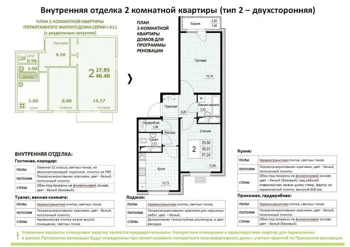 Планировки квартир по реновации Квартиры в домах под реновацию: простор для интерьерного творчества