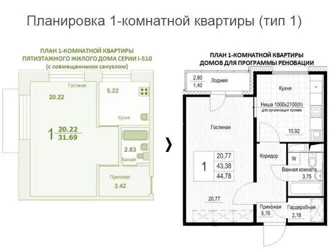 Планировки квартир по реновации Размер однокомнатной квартиры HeatProf.ru
