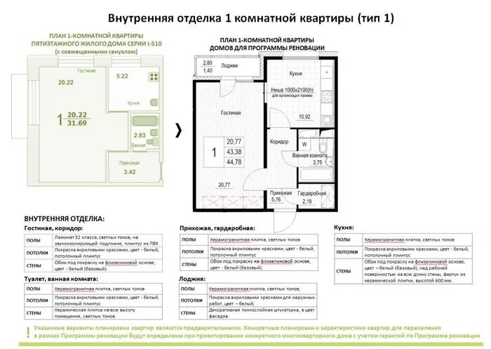 Планировки квартир по реновации Квартиры в домах под реновацию: простор для интерьерного творчества