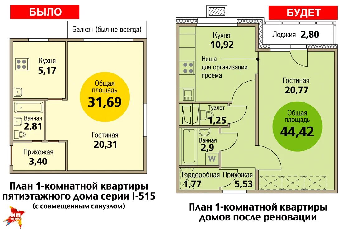 Планировки квартир по реновации Планировка квартир по программе реновации в Москве