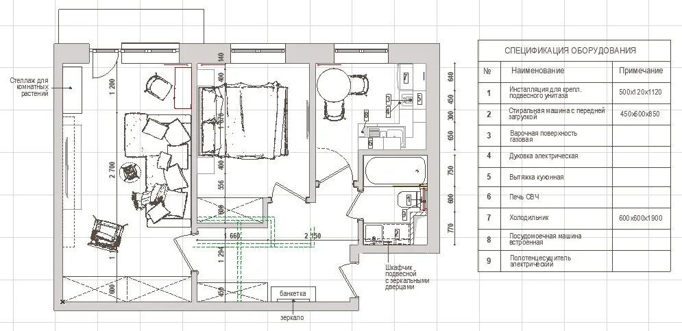 Планировки квартир размеры 515 Картинки I 515 9М ПЛАНИРОВКА