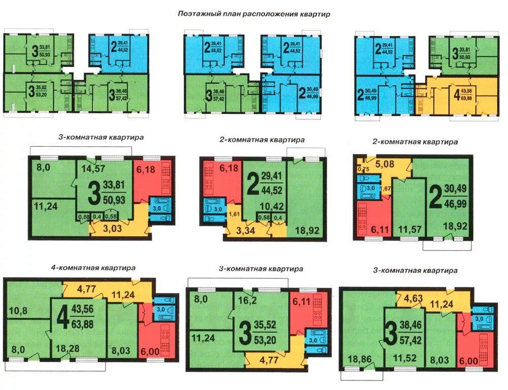 Планировки квартир размеры 515 Дома серии 1-515/9М (I-515/9М) - планировка квартир